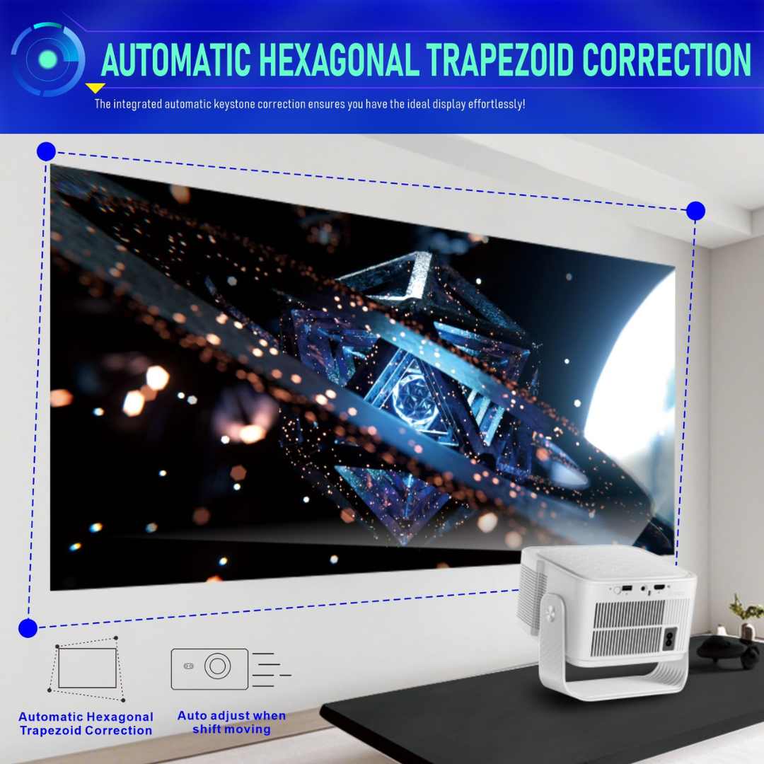 Magcubic HY350 Max Android 14 Projector – 900 ANSI Lumens, Native 1080P, Auto Focus & Auto Keystone