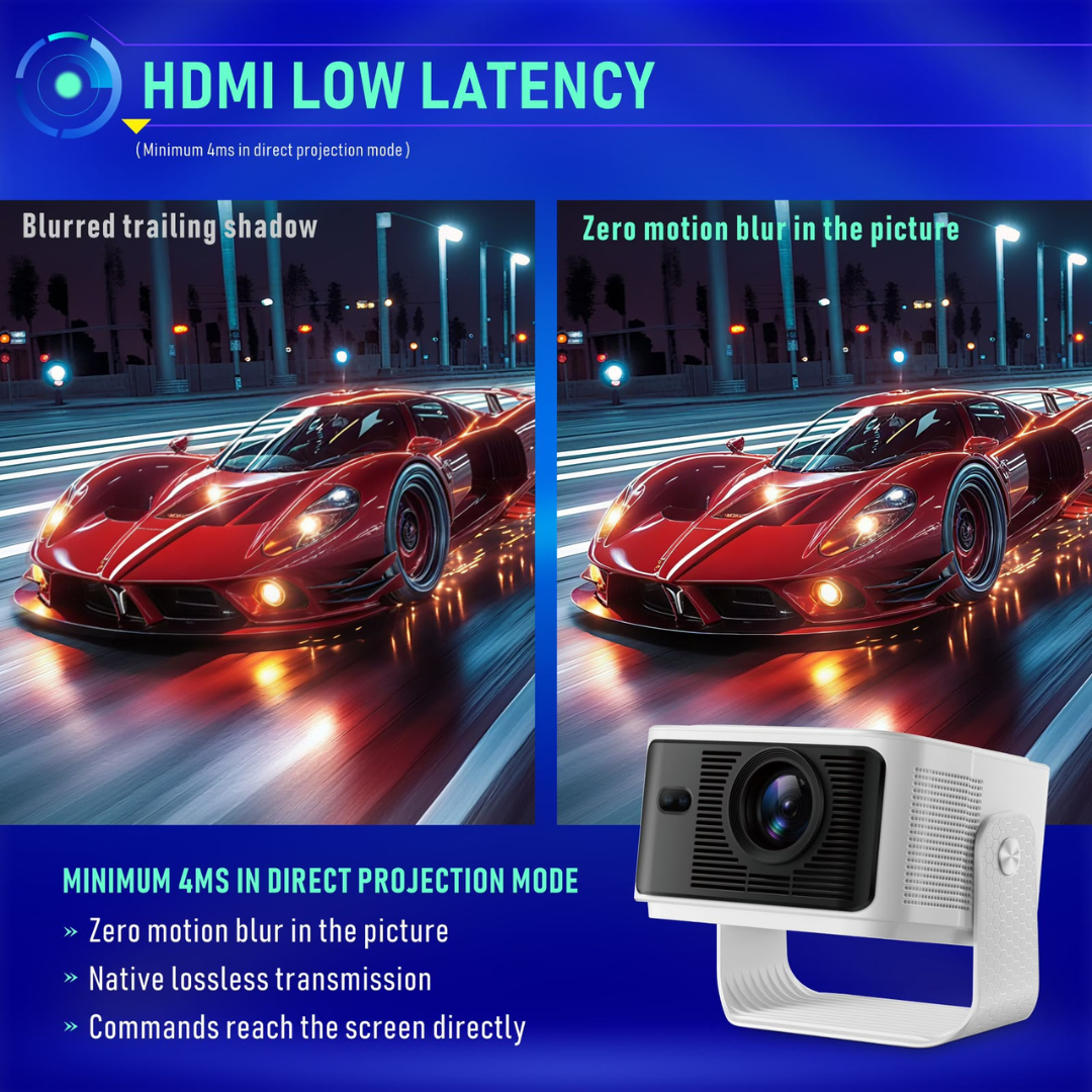 Magcubic HY350 Max Android 14 Projector – 900 ANSI Lumens, Native 1080P, Auto Focus & Auto Keystone