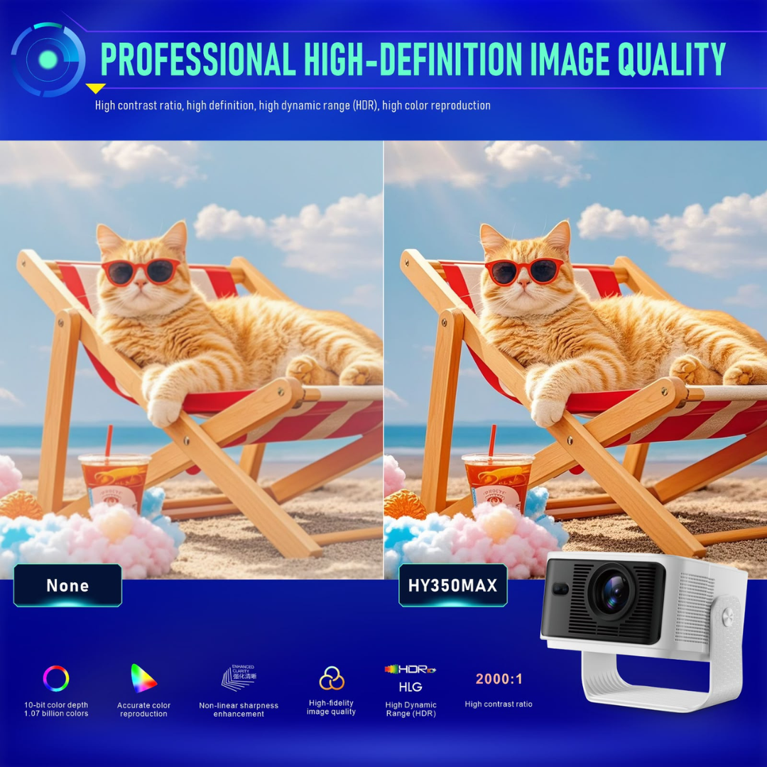 Magcubic HY350 Max Android 14 Projector – 900 ANSI Lumens, Native 1080P, Auto Focus & Auto Keystone
