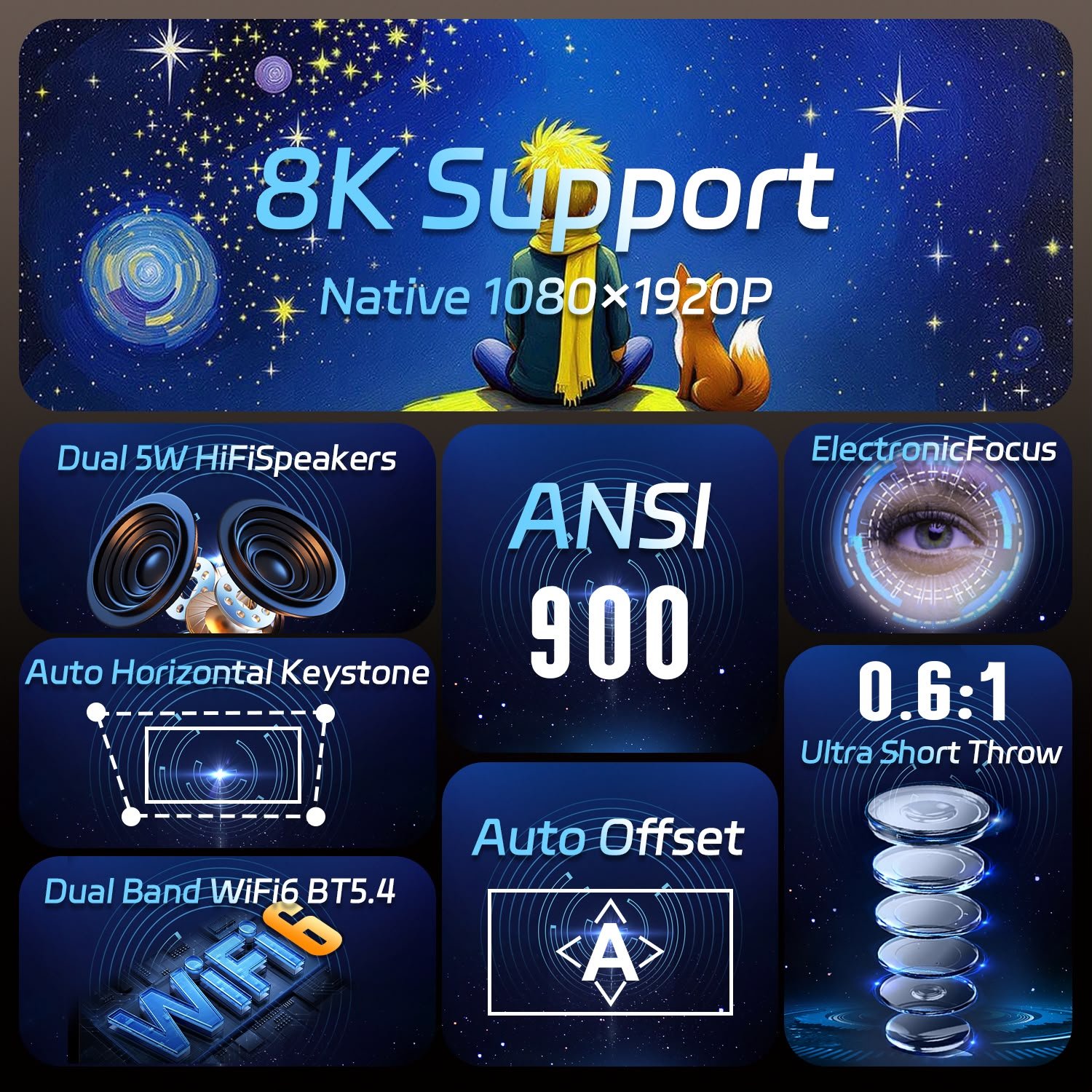 HY450 Pro 900 ANSI Android 14 4K Supported Short Throw Projector