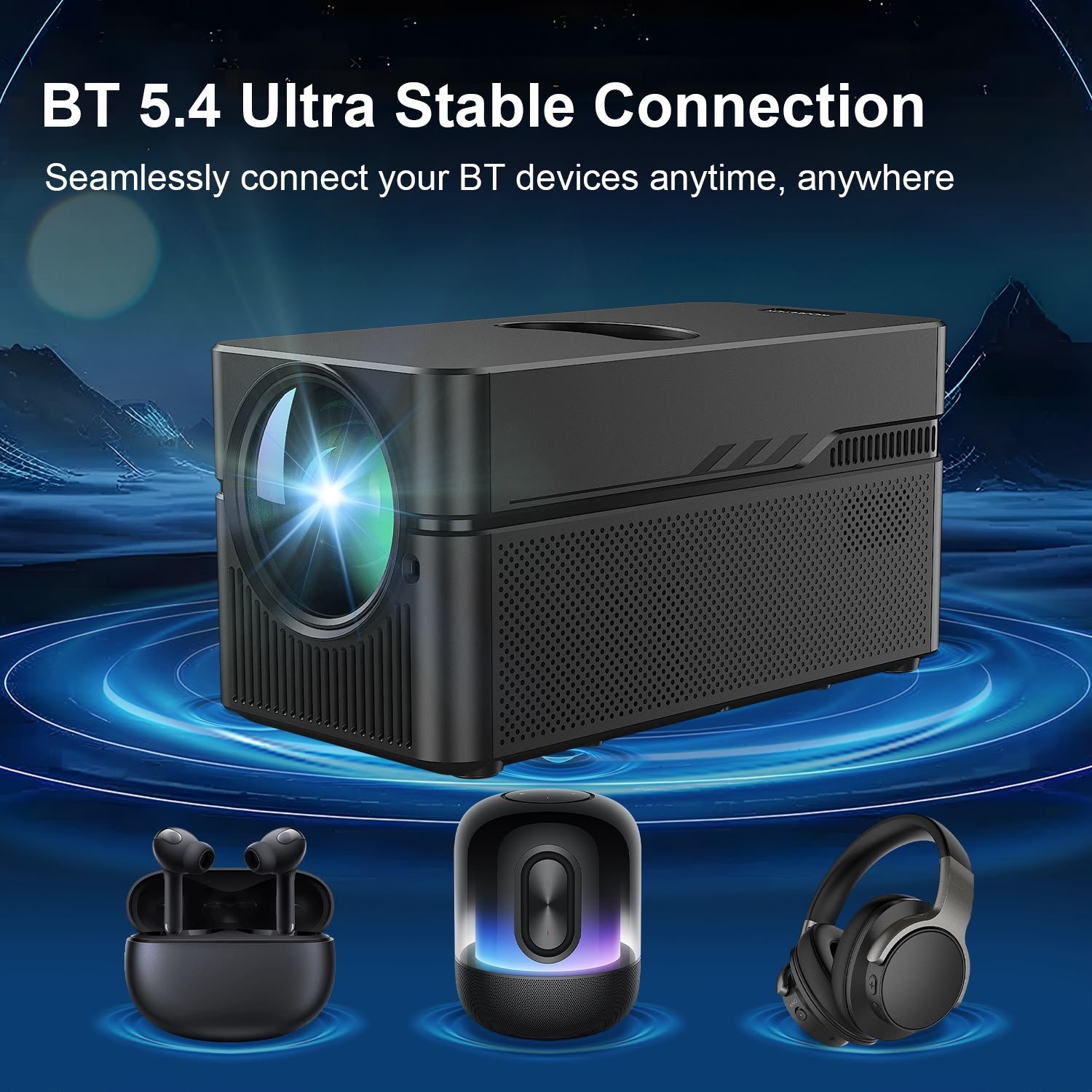 HY450 Pro 900 ANSI Android 14 4K Supported Short Throw Projector