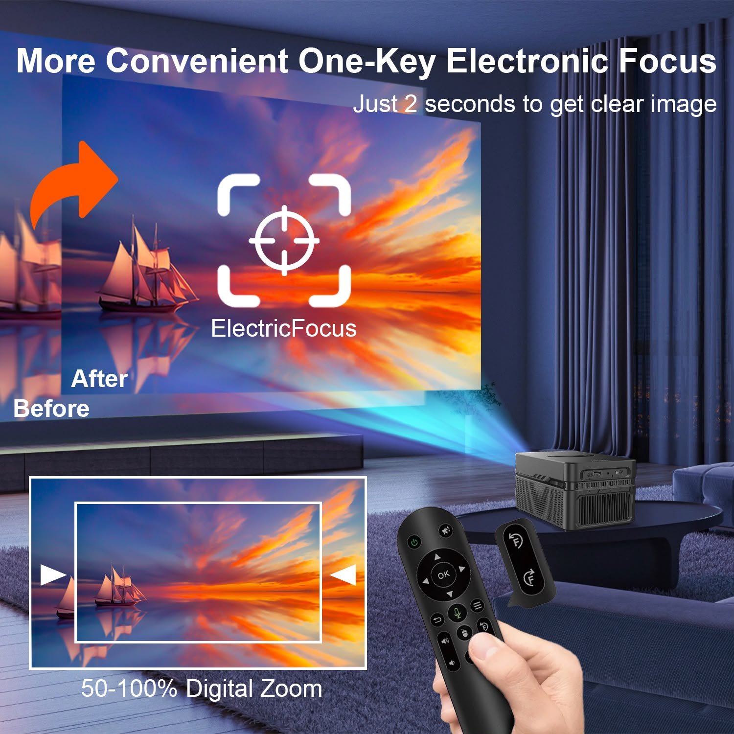 HY450 Pro 900 ANSI Android 14 4K Supported Short Throw Projector