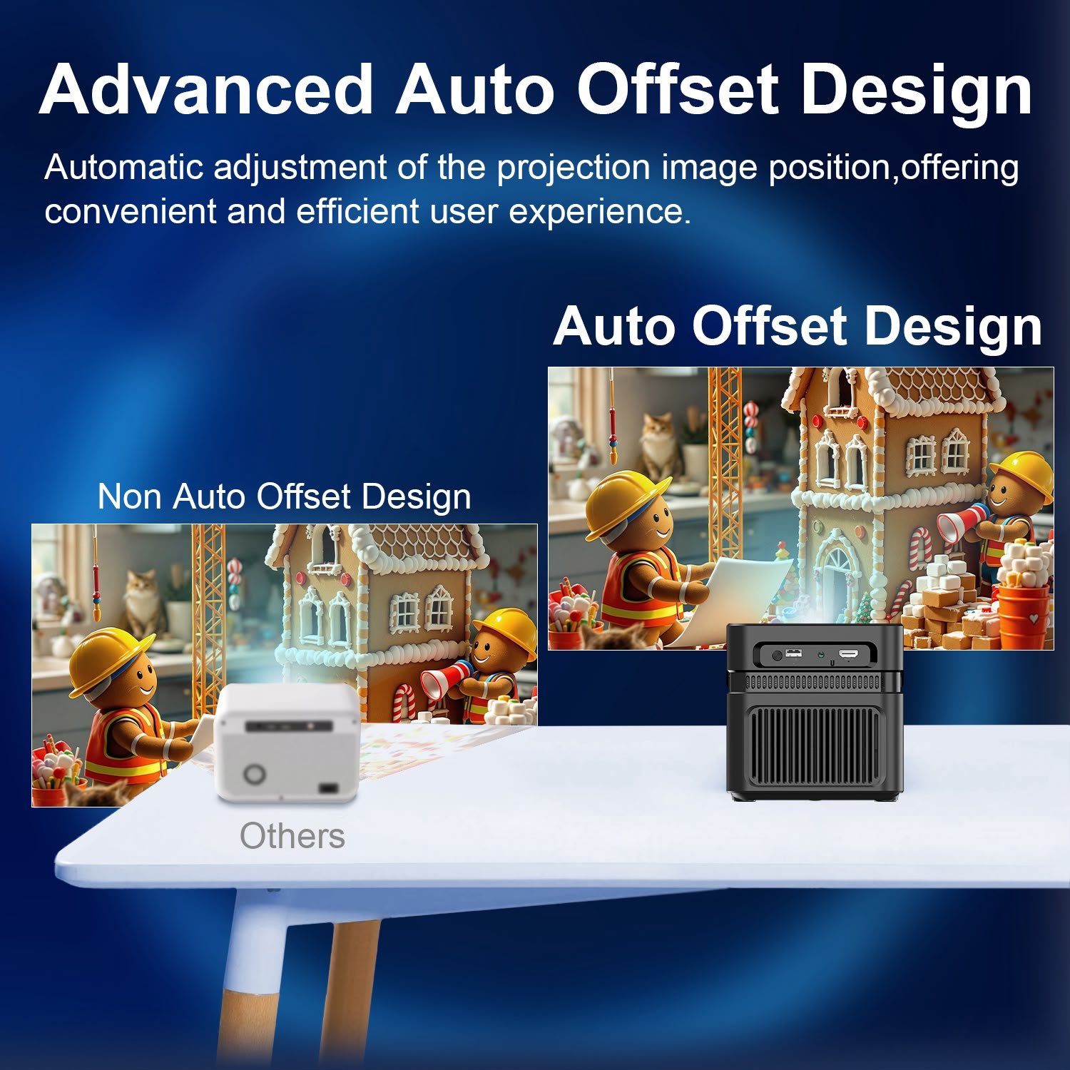 HY450 Pro 900 ANSI Android 14 4K Supported Short Throw Projector