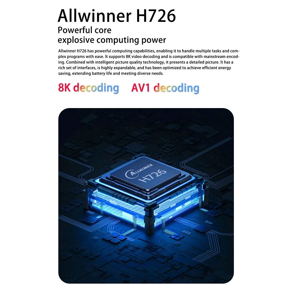 TP360 1080P Smart Projector – 450 ANSI Lumens, Android 14, WiFi 6, Bluetooth 5.4 & Portable Design