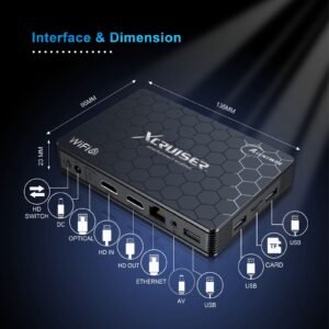 XCRUISER X5 World Android TV Box – Allwinner H618, 4K Decoding & WiFi 6E
