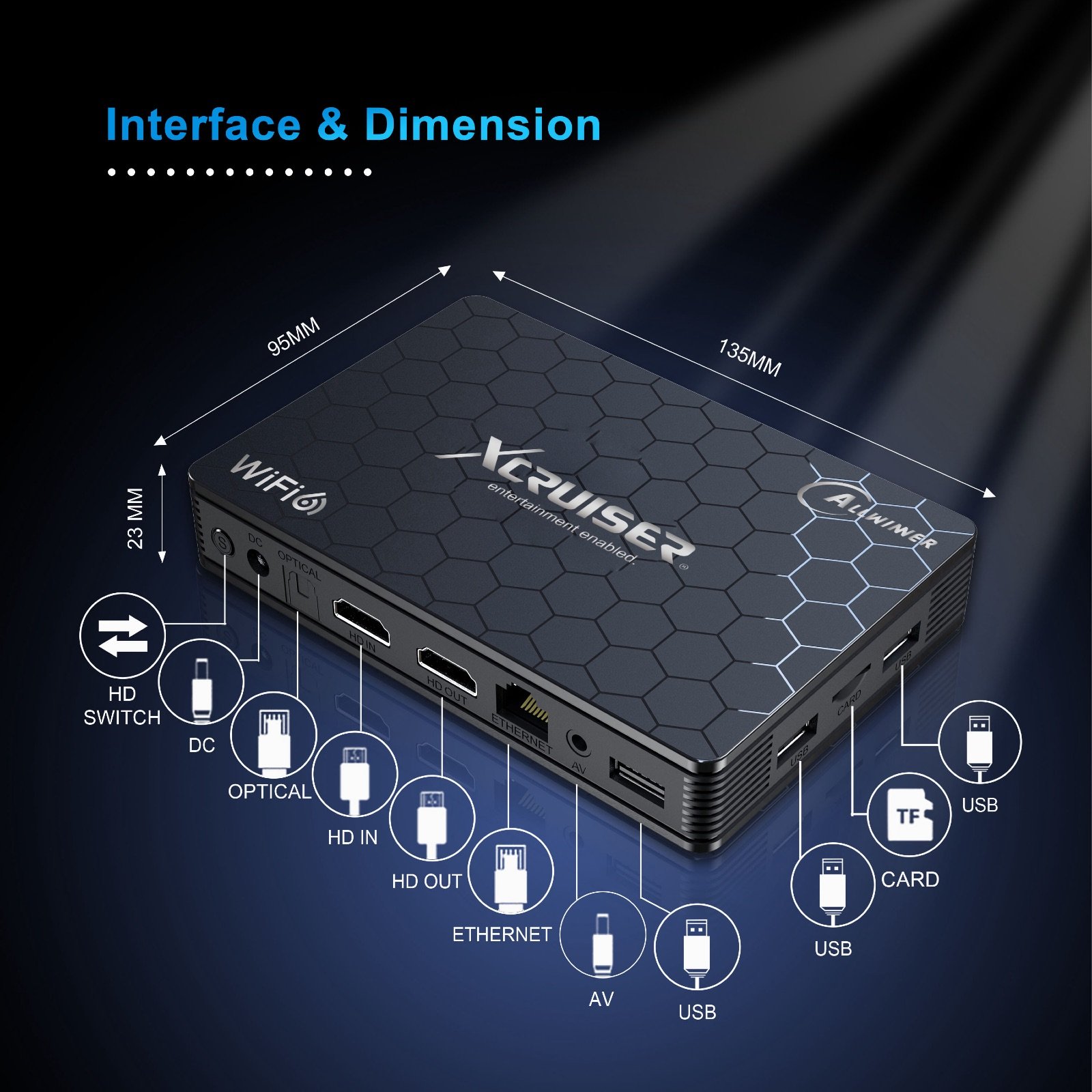 XCRUISER X5 World Android TV Box – Allwinner H618, 4K Decoding & WiFi 6E
